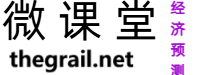 时寒冰微课堂